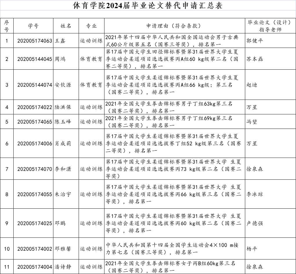 QQ图片20240112093831.png