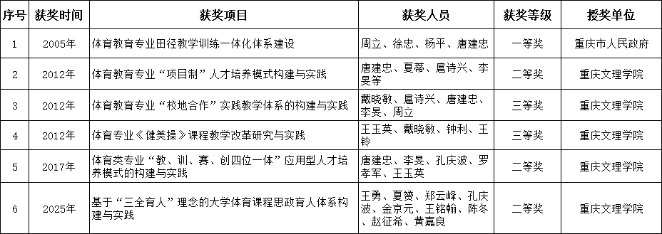 微信图片_20250523115838.png
